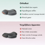 OrthoRest