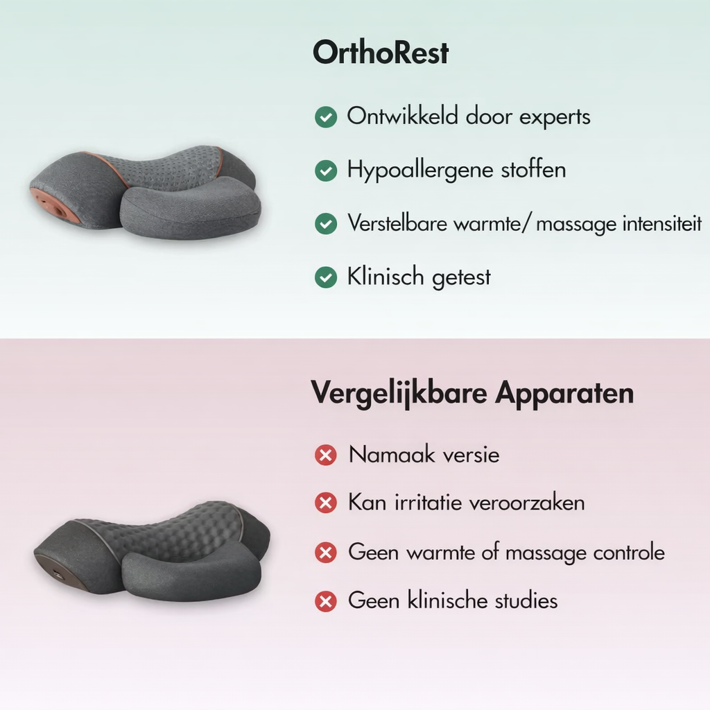 OrthoRest
